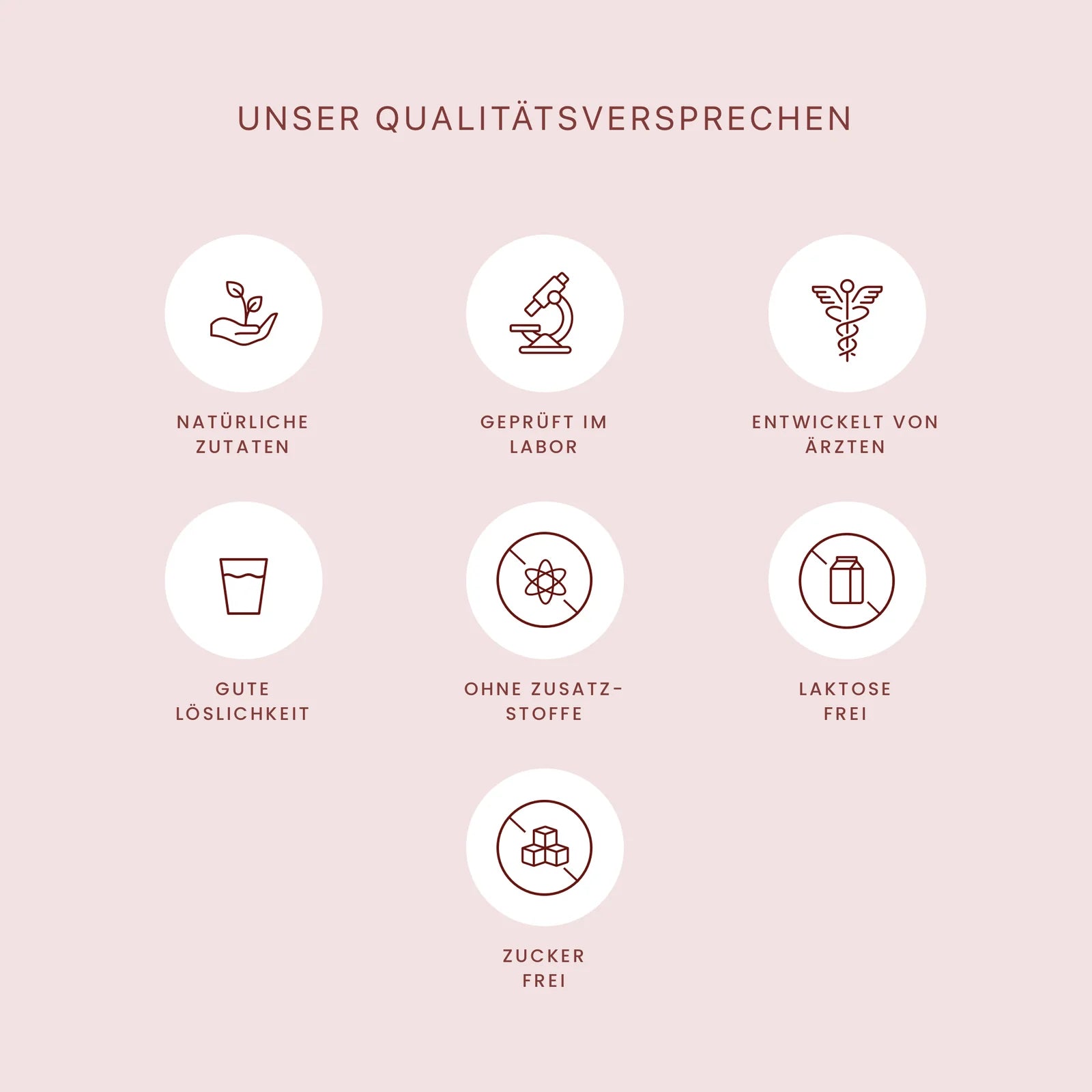 Gluco One - Natürliche Blutzuckerunterstützung l Onegevity