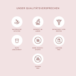 Gluco One - Natürliche Blutzuckerunterstützung l Onegevity